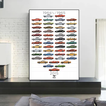 Ford Mustang 50th Yıldönümü Geliştirme Geçmişi Posteri Lüks Supercar Tuval Boyama Yarış Duvar Sanatı Oturma Odası Ev Dekor
